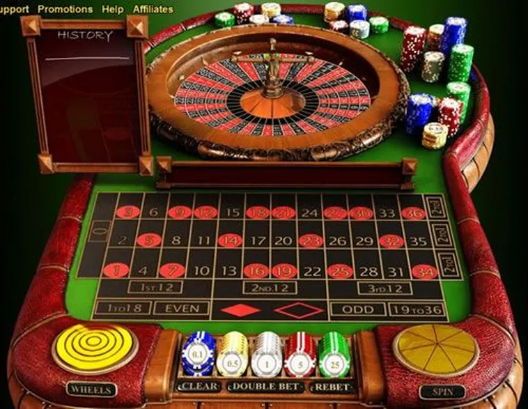 Chinh Phục Bánh Xe Roulette Max10 Bí Quyết Thắng Lớn Từ Cao Thủ 2 Chinh Phục Bánh Xe Roulette Max10 Bí Quyết Thắng Lớn Từ Cao Thủ